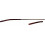 Stranice Millenium 1059