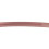 Termonávleky 3,5 mm